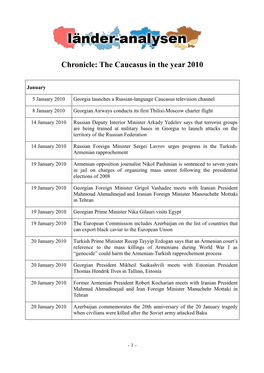 Chronicle: the Caucasus in the Year 2010