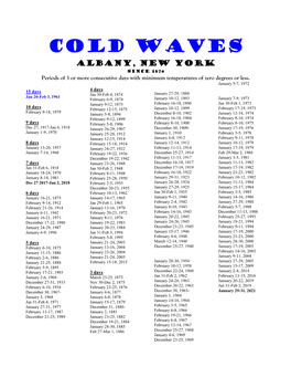 COLD Waves Albany, New York Since 1874 Periods of 3 Or More Consecutive Days with Minimum Temperatures of Zero Degrees Or Less