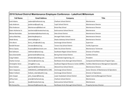 2018 School District Maintenance Employee Conference - Lakefront Millennium