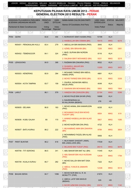 BERNAMA.COM :: General Election 2013