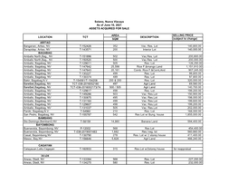 ARITAO Banganan, Aritao, NV T-152426 352 Vac. Res. Lot