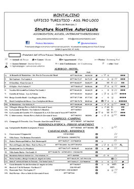 Lista Strutture Ricettive 2018