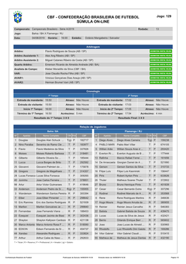 CBF - CONFEDERAÇÃO BRASILEIRA DE FUTEBOL Jogo: 129 SÚMULA ON-LINE