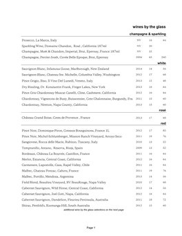 Wine List Menu