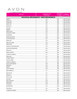 Nouveau-Brunswick / New Brunswick Dieppe E1a Nb (506) 635-2086 Moncton E1a Nb (506) 635-2086 Riverview E1b Nb (506) 635-2086 Moncton E1c Nb (866) 236-3255