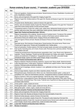 Human Anatomy (6-Year Course) , 1St Semester, Academic Year 2019/2020 No