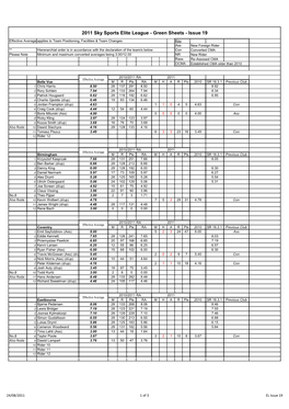 2011 Sky Sports Elite League - Green Sheets - Issue 19