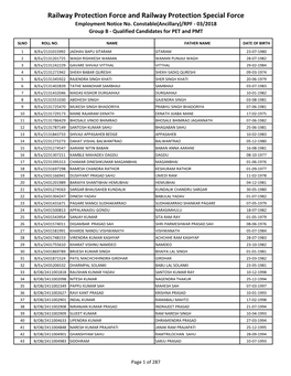 Railway Protection Force and Railway Protection Special Force Employment Notice No