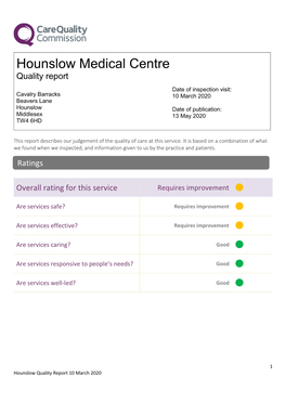 Hounslow Medical Centre: Requires Improvement