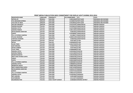 COMMITMENT DISPLAY PUBLICATION WISE (1).Xlsx