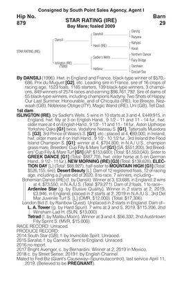 IRE) Barn 879 Bay Mare; Foaled 2009 29 Danzig Danehill