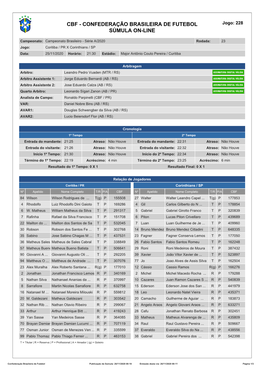 CBF - CONFEDERAÇÃO BRASILEIRA DE FUTEBOL Jogo: 228 SÚMULA ON-LINE