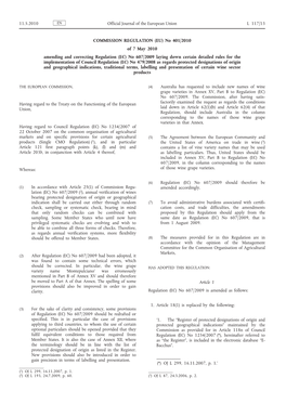 EU) No. 401/2010 Amending and Correcting Regulation (EC