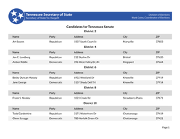 Candidates for Tennessee Senate Jurisdictiodistrict 2