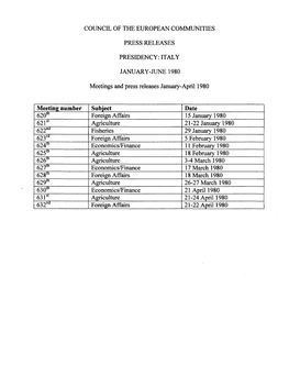 Meeting Number Subject Date