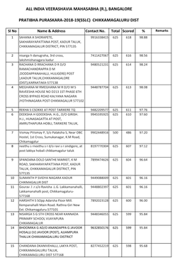 Chikkamagaluru Dist