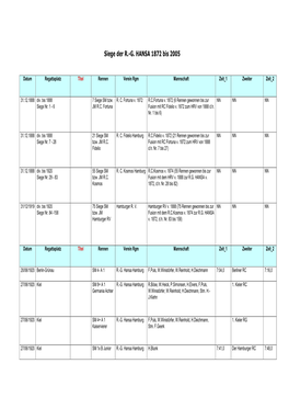 Siege Der R.-G. HANSA 1872 Bis 2005