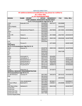 Additions/Deletions/Modifications May Please Be Notified to Sri. P.Balu