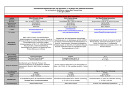 Termine Informationsveranstaltungen Weiterführende Schulen 2020/21