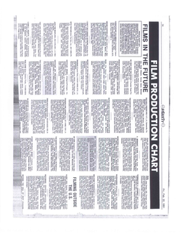 Film Production Chart