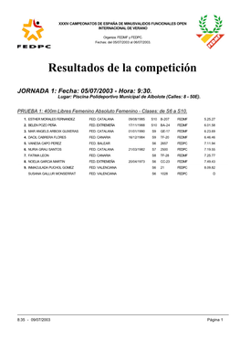 Resultados De La Competición