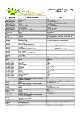 Lista Com Locais De Votação No Espírito Santo