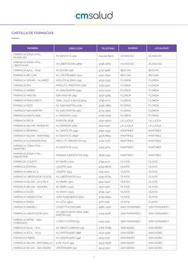 Cartilla De Farmacias