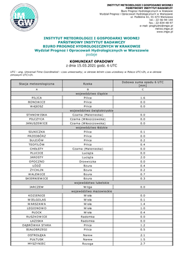 INSTYTUT METEOROLOGII I GOSPODARKI WODNEJ PAŃSTWOWY INSTYTUT BADAWCZY BIURO PROGNOZ HYDROLOGICZNYCH W KRAKOWIE Wydział Prognoz