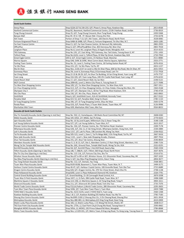 Outlet List.Xlsx