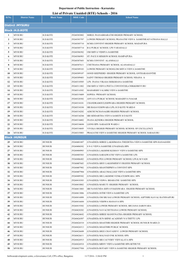 List of Private Unaided (RTE) Schools - 2016 Sl.No