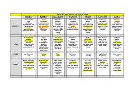 Menu for Both Mess W.E.F. August, 2019 MONDAY TUESDAY