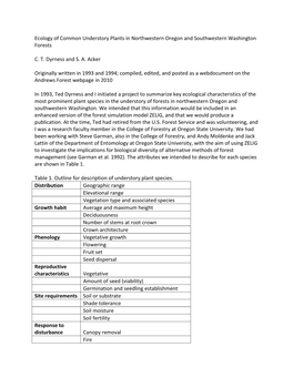 Ecology of Common Understory Plants in Northwestern Oregon and Southwestern Washington Forests