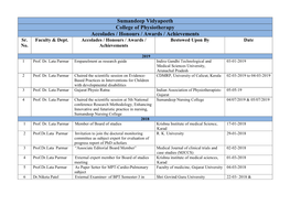 Sumandeep Vidyapeeth College of Physiotherapy Accolades / Honours / Awards / Achievements Sr