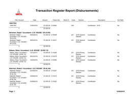 Transaction Register Report (Disbursements)