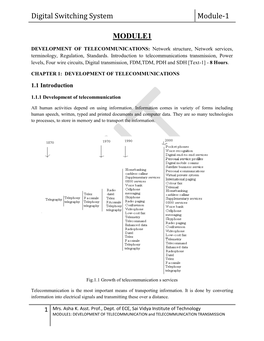 Digital Switching System Module-1 MODULE1