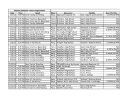 Weekly Schedule 2-5 Thru 2-12