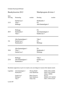 Banskytteserien 2012 Matchprogram Division 1