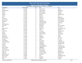 2021 Ohio-Eligible Thoroughbred Stallion