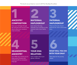 Ancestry Composition Maternal Haplogroup Paternal Haplogroup Neanderthal Ancestry Your Dna Relatives