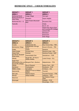 Nelson Mandela Bay – Load Shedding Schedule