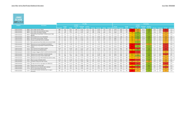 Jamie Oliver Deli by Shell Product Nutritional Information Issue Date: 05/02/2020