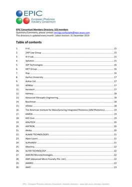 Table of Contents