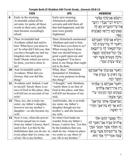 Shabbat Morning Torah Study