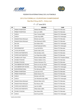 2013 FIA FORMULA 3 EUROPEAN CHAMPIONSHIP Red Bull Ring (AUT) – Entry List