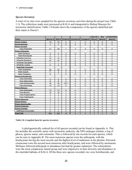 Inventory of Intertidal and Shallow Subtidal Marine Invert…