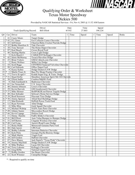 Qualifying Order & Worksheet Texas Motor Speedway Dickies