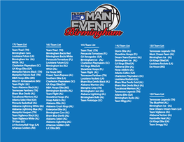 Birmingham Main Event Team List 7