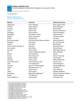 ADB Annual Report 2012: Board of Governors