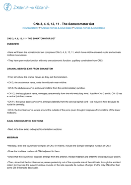 Cns 3, 4, 6, 12, 11 - the Somatomotor Set Neuroanatomy > Cranial Nerves & Skull Base > Cranial Nerves & Skull Base
