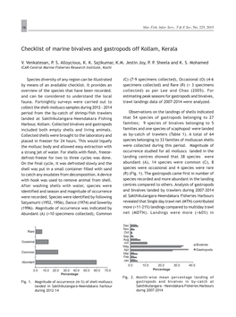 Checklist of Marine Bivalves and Gastropods Off Kollam, Kerala
